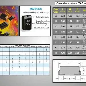 Utolsó esély CHIP TANTAL kobdenzátor 10uF 20V 20% (C-méret) SMDC 10UF/20VC