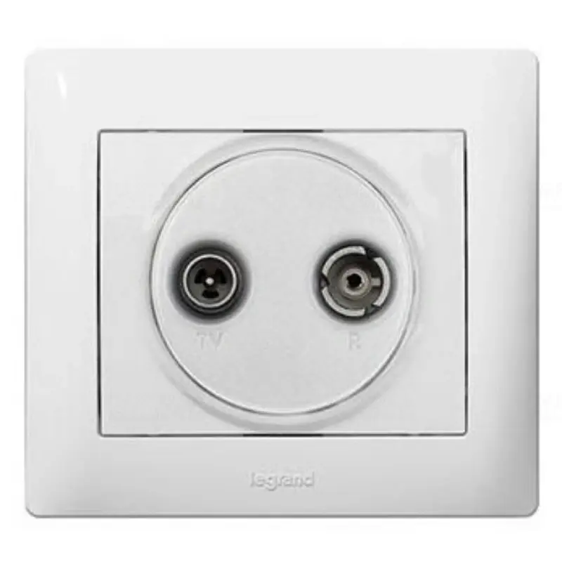 Olcsó Legrand 771089 Galea Life TV-RD-SAT aljzat burkolat, fehér