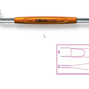 1236B 1x5,5 Sarokcsavarhúzó hasítottfejű csavarokhoz - Beta - 012360202 Utolsó esély