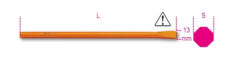 1701NE3 Villanyszerelő laposvéső - Beta - 017010406 Vedd meg most