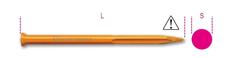 1700N 250 Hegyes véső - Beta - 017000005 Kedvezmény