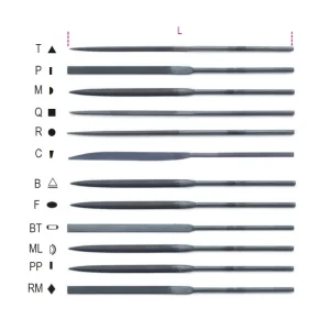 1720T Tűreszelők - Beta - 017200004 Prémium