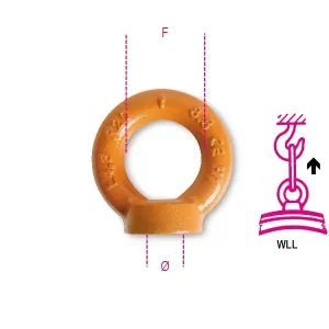 Olcsó 8043 belső fülescsavar emeléshez, nagyszilárdságú ötvözött acélból - Beta - 080430208