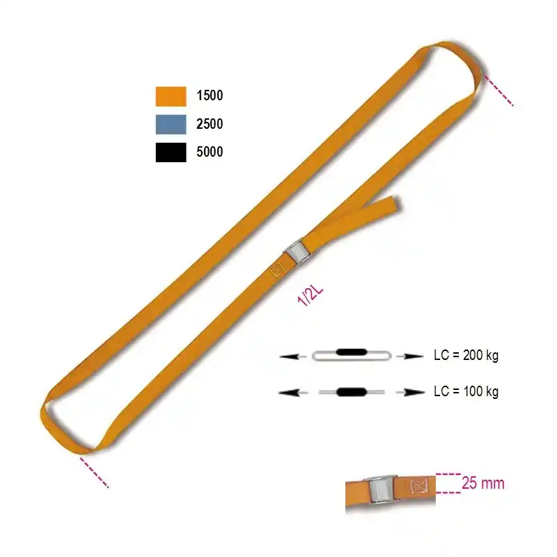 Olcsó 8188F Rögzítő heveder LC 200 kg, nagy szakítószilárdságú polieszter szalag (PP) - Beta - 081880225